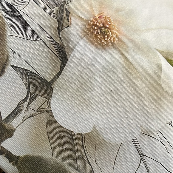 IKEA Canvas Wall Art NWOT - Picture 5 of 7